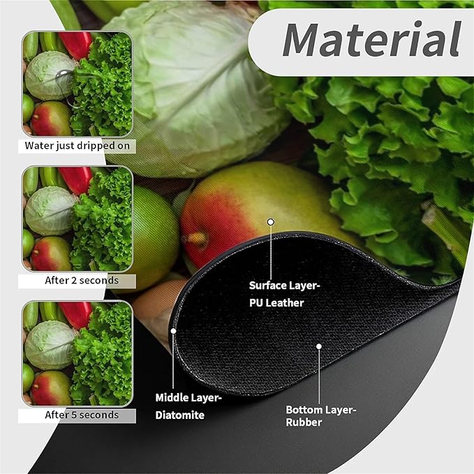Kitchen Sink Splash Guard，vegetable Faucet Mat Sink Gadgets-Super Absorbent Fast Drying Mat Drip Catcher for Kitchen, Bathroom,Sink Mat, Dish Drying Mat, Bathroom(15" X 5.5" )