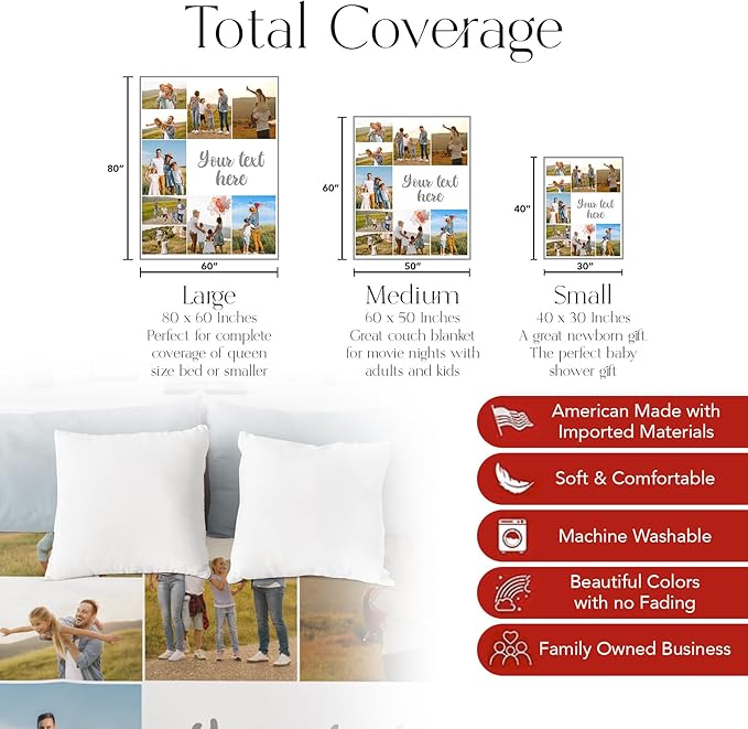 Ships Next Day, Custom Blanket with Picture and Text - Printed in USA, Personalized Photo Blanket with Text (Fleece 50x60)