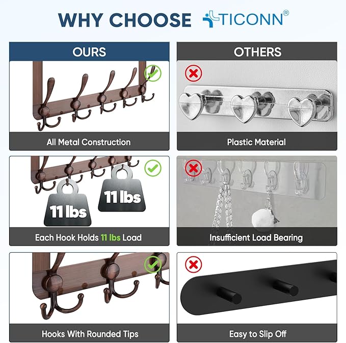 TICONN Over The Door Hooks, 5 Heavy Duty Tri Coat Rack All Metal Coat Hanger for Bathroom Bedroom Dorm (Antique Bronze, 2PK, Fit 1-3/4" Doors)
