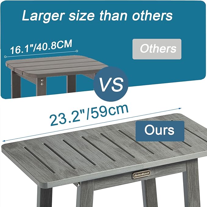 HDPS Shower Bench Seat for Inside Shower, Waterproof Shower Stool for Shaving Legs, Poly Lumber Shower Chair Seat, Bathroom Shower Foot Rest Stool with Storage Shelf, No-Slip, Gray