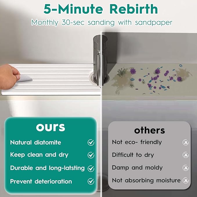 16 Inch Stone Faucet Mat for Kitchen Sink,Kitchen Sink Splash Guard-Water Absorbing Stone Tray for Sink,Super Absorbent, Diatomite Protector with Drainage for Kitchen Bathroom Counter(White）