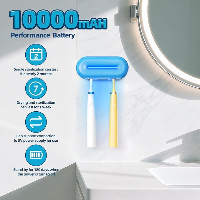 Smart Toothbrush Holder,Heating-Drying,2 Independent Cleaning Chambers,Ultra-Long Running time-10000mAh Rechargeable,Multi-Mode Cleaning,Wall-Mounted,Modern Design,Blue
