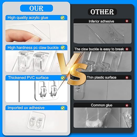 Shower Shelves Adhesive Replacement,10PCS Strong Adhesive Duty Waterproof Transparent PC Material, No Drill Needed Holds 45 lbs for Shower Shelves Bathroom Organizers Kitchen Racks