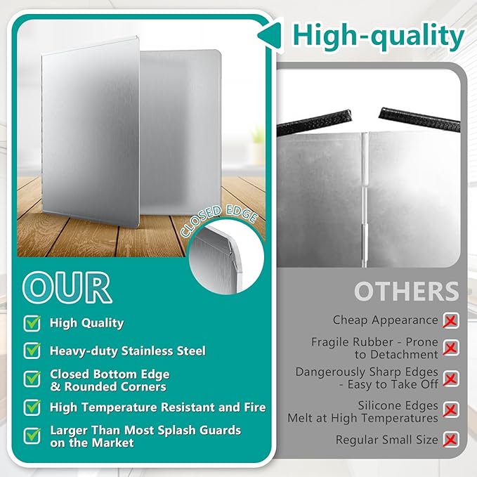 20"x20" Extra Large Splash Guard 2 PCS, Heavy-Duty Stainless Steel Foldable Backsplash, Wide Stove Splash Protector for Kitchen, Heat Resistant & Easy Wipe Clean
