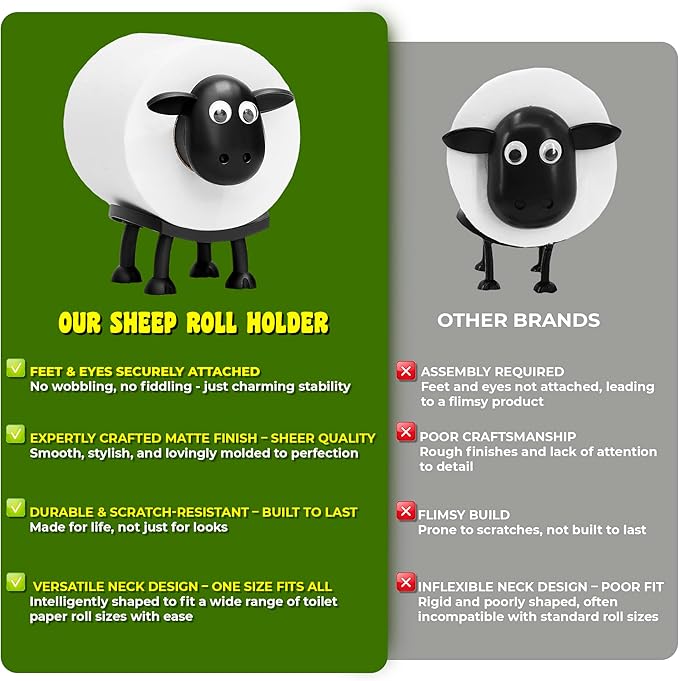 VELENTI Sheep Toilet Roll Holder - Funny Toilet Paper Holder Free Standing Bathroom Set - 3D Printed Black Sheep Loo Roll Holder - Hilarious Tissue Paper Roll Storage - Cute Bathroom Decor - Set of 1