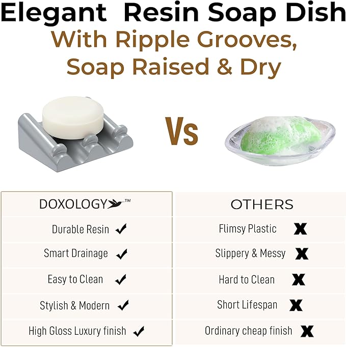 DOXOLOGY Gray Marble Soap Dish Bathroom Organizer - Resin Soap Dish with Rectangular Design 3.7" L x 2.8" W - Self Draining Soap Dishes Keeps Countertop Neat - Marble Look Soap Tray for Sink