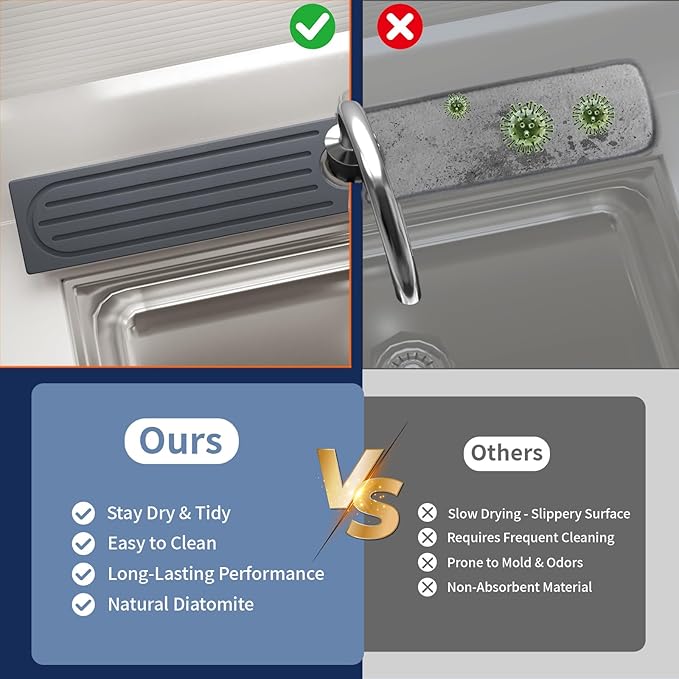 Stone Faucet Mat for Kitchen Sink, Water Absorbing Sink Water Splash Guard, Fast-Drying Kitchen Sink Faucet Mat, Durable Protector and Stone Drying Mat for Kitchen Counter & Bathroom Sink