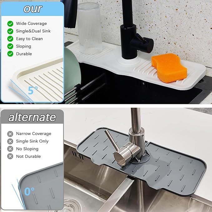 17.7 * 5.5 Inch Large Non-Slip Base,Multi-Surface Protector for Kitchen,Bathroom,Laundry,RV,Easy Clean Water Deflector Accessory(Milky White)