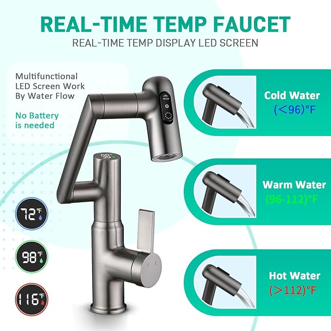 Rotatable Bathroom Faucet with Temperature Display in Fahrenheit(Batteries-Free), Height Adjustable Sink Smart Faucet with 3 Water Settings for Bathroom RV Lavatory Vanity Sink, LCF-2401, Matte Grey