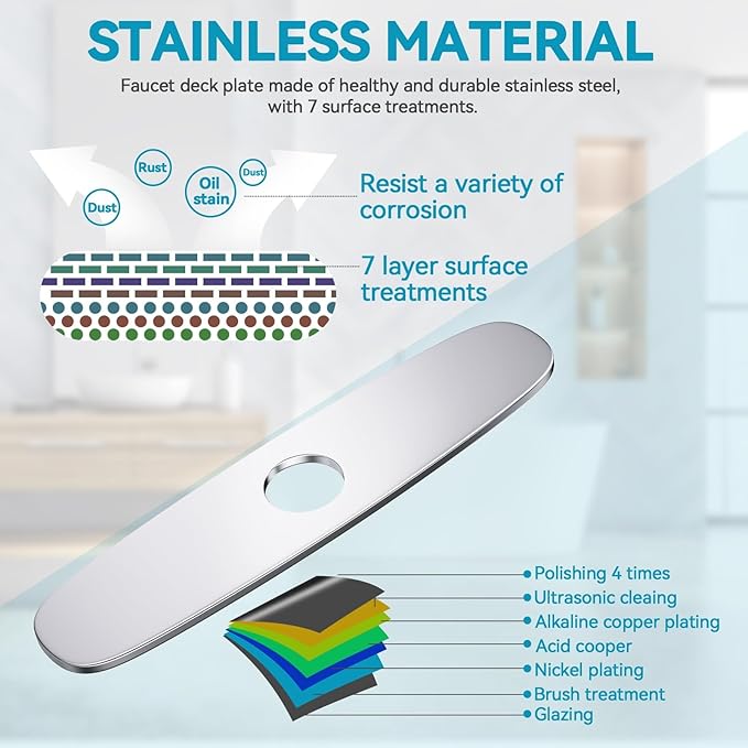 10 Inch Kitchen Sink Deck Plate Cover | Golden 304 Stainless Steel Hole Cover Escutcheon for Pull Down Faucets, 1 or 3 Hole- Fits Extra Mounting Holes (Golden)