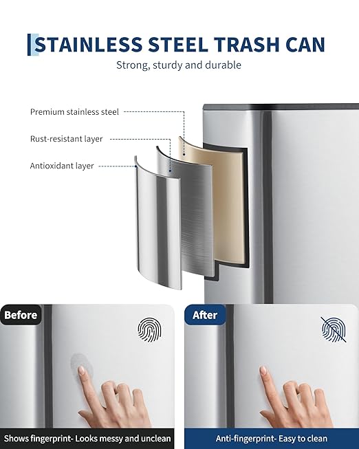Garvee Space-Saving Office Trash Can, 4.8 Gallon Trash Can with Soft-Close Lid, Foot Pedal & Removable Inner Bucket, Rectangular Stainless Steel Garbage Can for Small Kitchen, Home, Garage, Silver