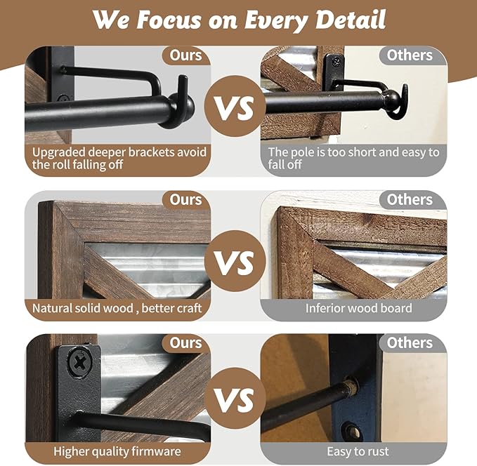 Farmhouse Toilet Paper Holder with Galvanized Metal& Black Metal - Rustic Warm Brown Wood Wall Mount Toilet Roll Holder for Bathroom Decor