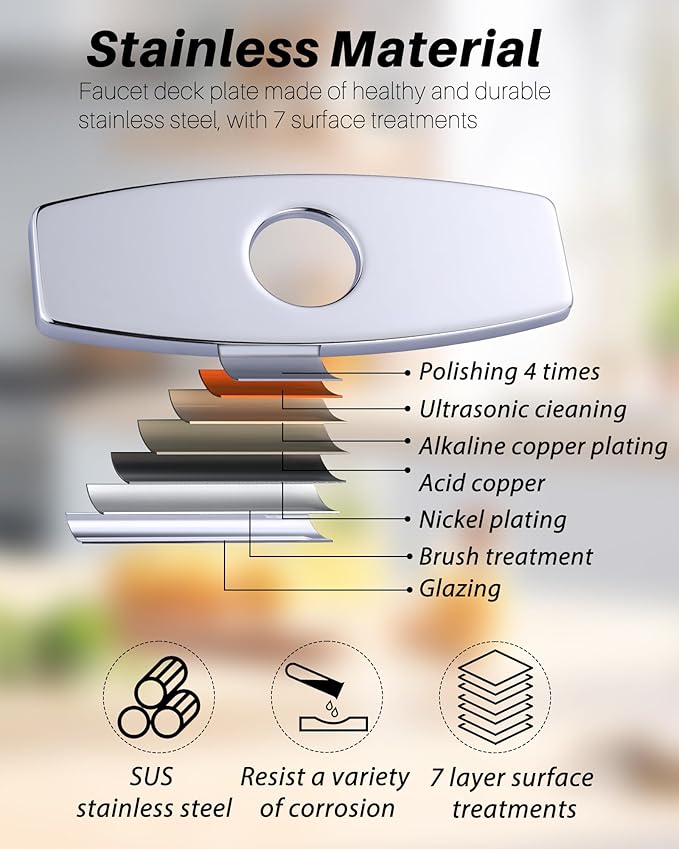 Faucet Cover Plate Chrome Bathroom: 6 Inch Stainless Steel Faucet Deck Plate - 4" Centerset Faucet Plates to Cover Holes - Anti-Scratch 4" Sink Base for 1 or 3 Hole Bathroom Vanity Basin
