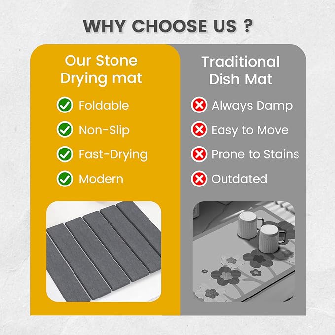 2 Pack Stone Dish Drying Mat Set (12"x16" Each, Gray) for Kitchen Counter - Super Absorbent Quick Dry Diatomaceous Earth Pad, Foldable & Non-Slip for Dishes, Sink, & Bathroom