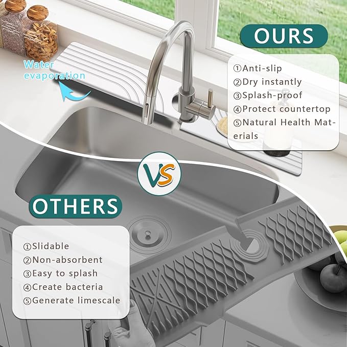 Kitchen Sink Diatomite Splash Guard - Fast-Drying Anti-Slip Diatomite Sink Protector, Stone Absorption Tray for Bathroom Countertops (Gray, 23.6" x 3.9" x 0.4")
