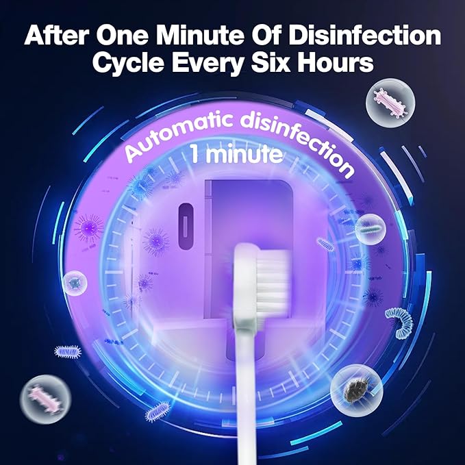 Toothbrush Sanitizer - Wall Mounted Toothbrush Holder LED Smart Screen with Auto Inductive Open/Close Cover for Bathroom Wall-Mounted (White)