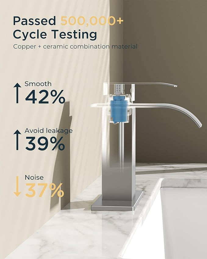 FORIOUS Brushed Nickel Waterfall Bathroom Faucets 1 or 3 Hole, Vanity Single Bathroom Sink Faucet with cUPC Supply Line and Pop Up Drain, Suitable for Basin, RV, Restroom Sink