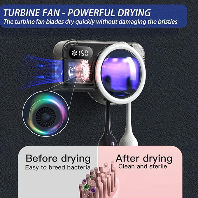 Toothbrush Holders for Bathrooms,Smart Clean and 30 Minute Air Dry, LED Smart Screen, Stylish Bathroom Accessories Wall Mounted Toothbrush Holder, Travel Toothbrush Holder (White)