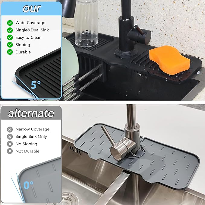 14.5*5.5 Inch Large Non-Slip Base,Multi-Surface Protector for Kitchen,Bathroom,Laundry,RV,Easy Clean Water Deflector Accessory(black)