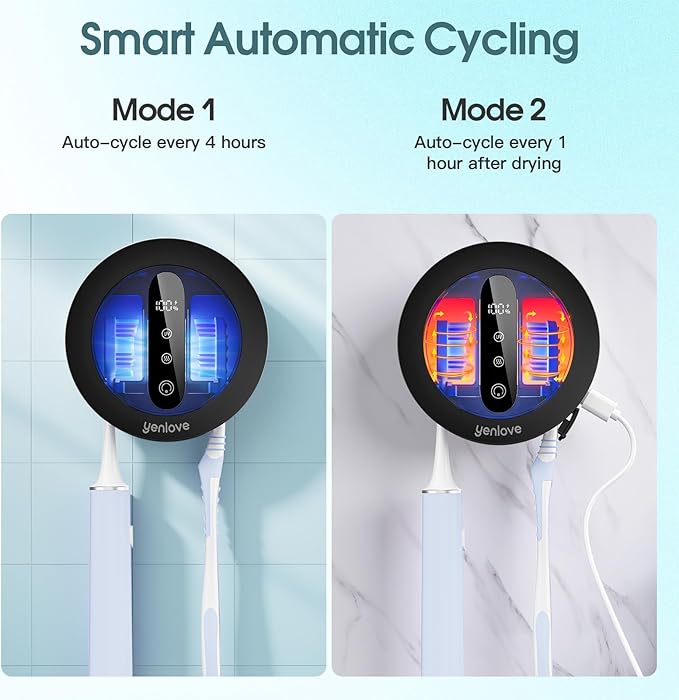 Tooth Brush Holder for Bathroom, Smart Toothbrush Holders Wall Mounted, Toothbrush Cleaner Organizer with LED Screen and Drying Fits Most Electric, Manual and Kids’ Toothbrushes for Home & Travel