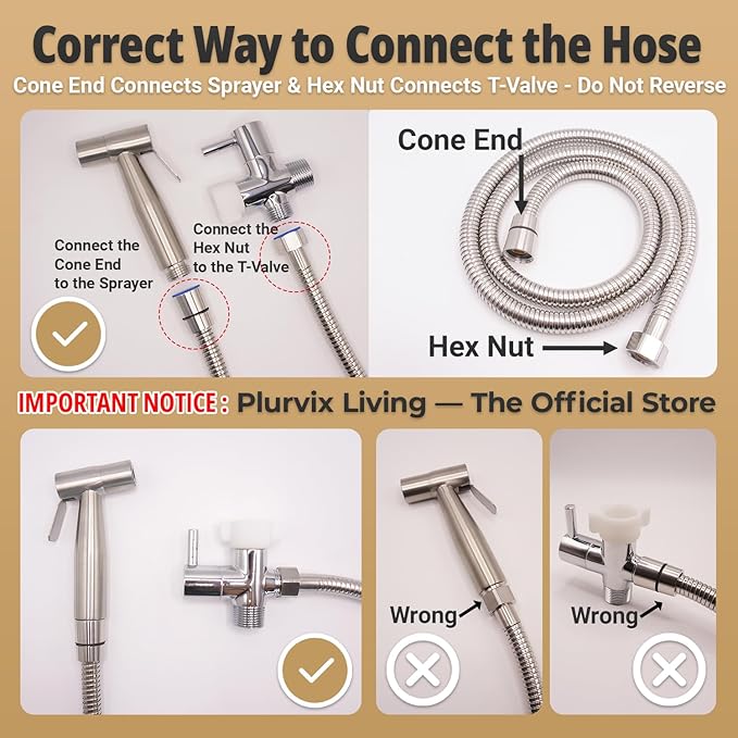 Handheld Bidet Sprayer Kit for Toilet – 2 Sets, Adjustable Water Pressure, Stainless Steel Jet Spray Kit with Bidet Hose - Feminine Wash, Baby Cloth Diaper Cleaning, Muslim Shower