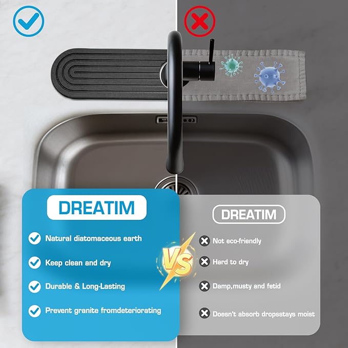 Diatomite Stone Faucet Mat For Kitchen Sink-Absorbent Fast Drying Stone Sink Tray,Faucet Splash Guard Counter,Quick Dry Sink Mat Around Faucet For Kitchen & Bathroom (Dark Gray-Oval,15.7" x 4")