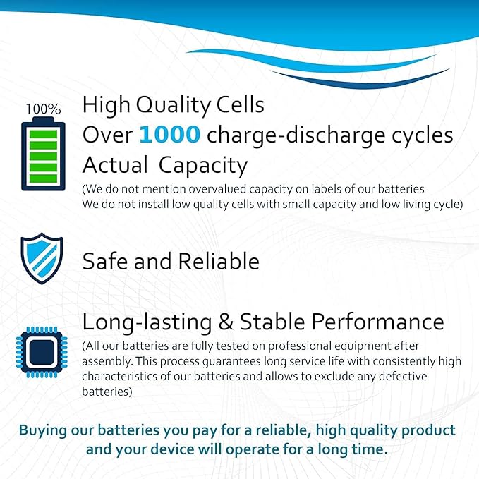 HQRP Battery Compatible with Clorox Scrubtastic Spin Scrubber Brush Cleaner SYNCHKG112061 3.7V 1500mAh Li-Ion