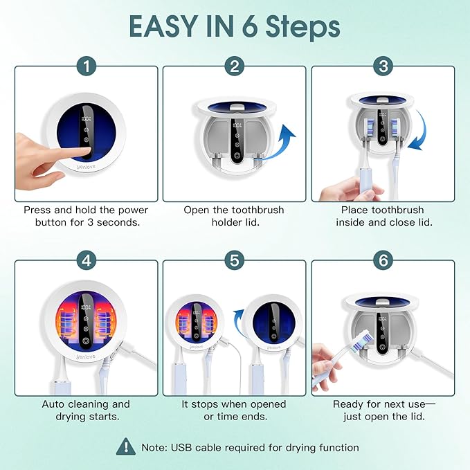 Tooth Brush Holder for Bathroom, Smart Toothbrush Holders Wall Mounted, Toothbrush Cleaner Organizer with LED Screen and Drying Fits Most Electric, Manual and Kids’ Toothbrushes for Home & Travel