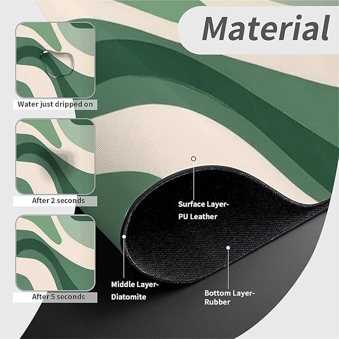 Kitchen Sink Splash Guard，Wave-like lines Faucet Mat Sink Gadgets-Super Absorbent Fast Drying Mat Drip Catcher for Kitchen, Bathroom,Sink Mat, Dish Drying Mat, Bathroom(15" X 5.5" )