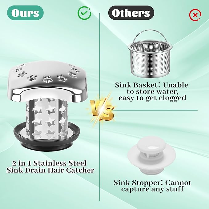 Bathtub Drain Hair Catcher Push Stopper,Stainless Steel Tub Drain Protector,Suitable for US Standard 1in-1.5in Diameter of Drain Hole (Silver)