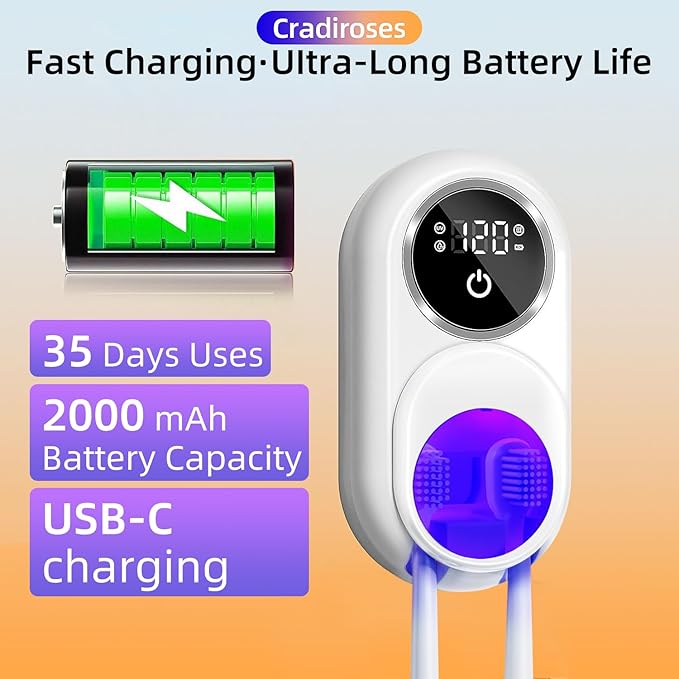 UV Toothbrush Sanitizer Holder(2 Slots, White)-Rechargeable Wall-Mount with Heated Fan Drying, LED Smart Screen, for Bathroom & Travel