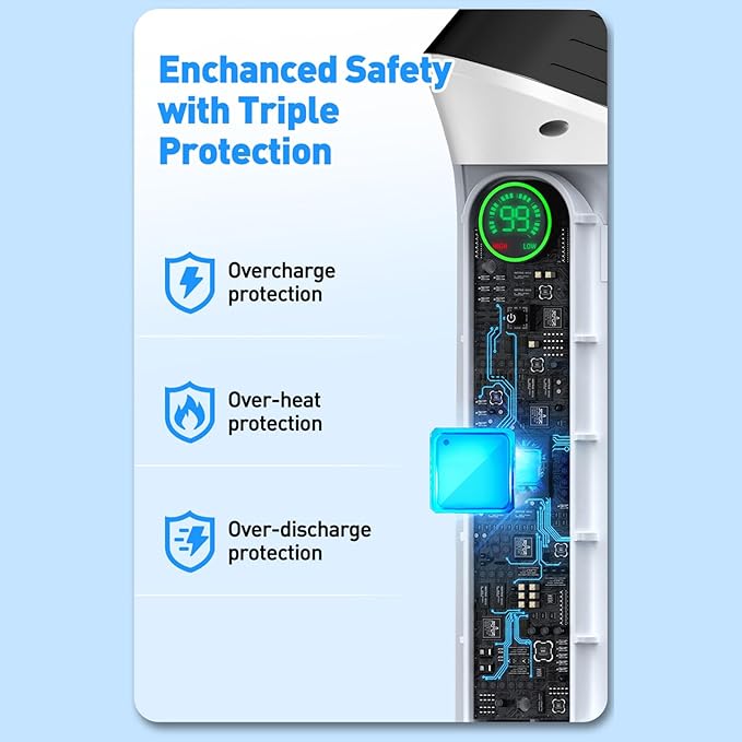 Electric Cleaning Brush Kit Multifunctional Cordless Scrubber Digital Display for Kitchen Bathroom