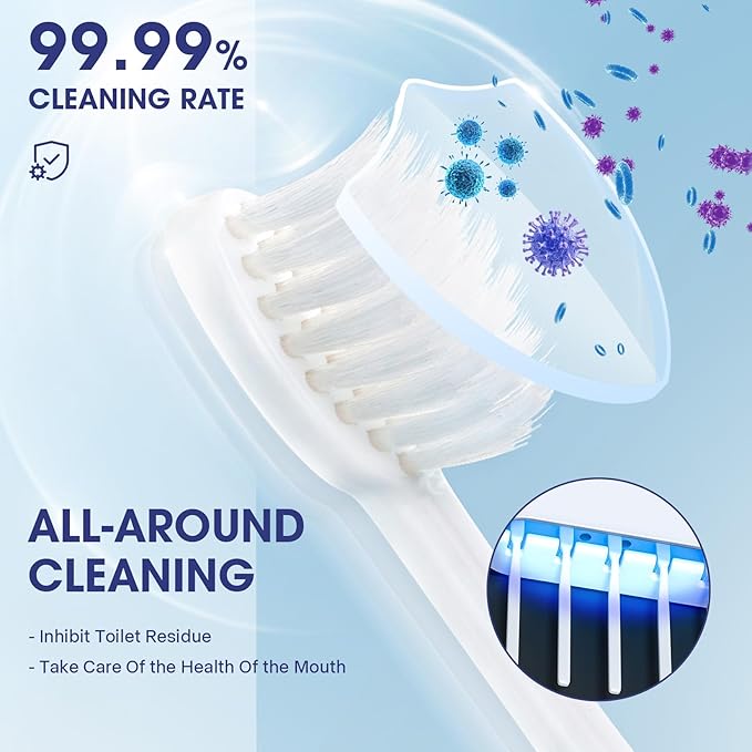 Toothbrush Sterilizer Holder Wall-Mounted | USB Rechargeable Automatic Toothpaste Dispenser, 5-Slot Bathroom Organizer with LED Display (Large)