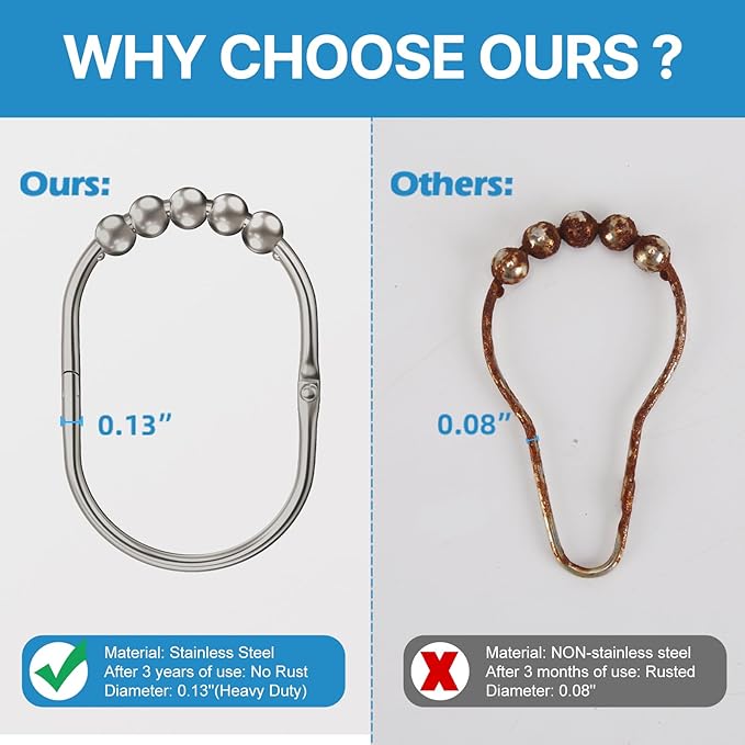 12PCS Wide Shower Curtain Hooks, Rust Proof Stainless Steel Shower Curtain Rings, Heavy Duty Shower Hooks for Bathroom Shower Rods Curtains, Easy Glide Rollers, Set of 12, Matte Nickel