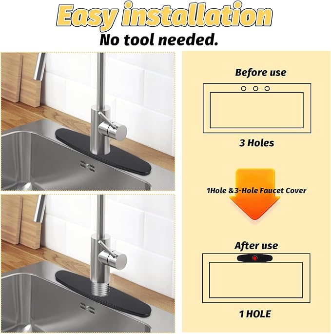 Matte Black Faucet Plate, Kitchen Sink Cover Stainless Steel Sink Hole Cover 10 Inch 1 or 3 Hole Deck Plate Bathroom or Kitchen Sinks Faucet Escutcheon Holes Covers
