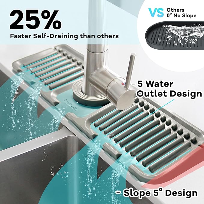 Daily Treasures 15.7"x4.7" Silicone Faucet Splash Guard with Brush, 5° Large Slope Sink Splash Guard, Sink Splash Guard Mat Kitchen Sink Splash Guard for Bashroom Kitchen Sink (Grew)