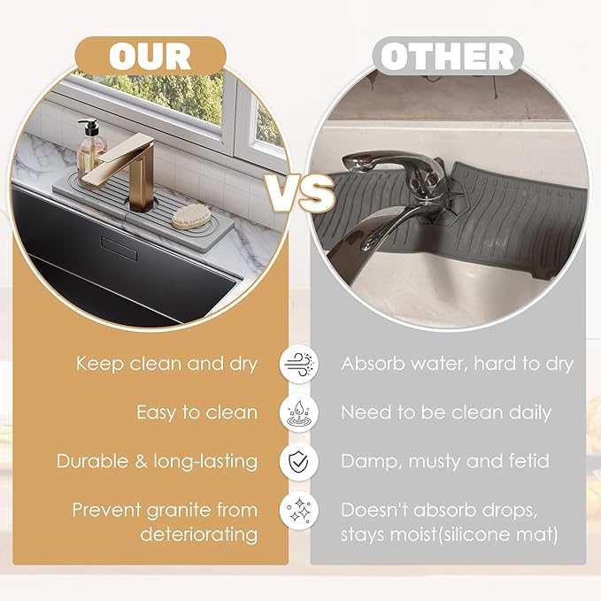 15.7''x4.8''Stone Faucet Mat for Kitchen Sink,Diatomite Quick Dry Kitchen Sink Splash Guard,Drying Stone Sink Tray,Super Absorbent,Sink Stone Quick Dry Around Faucet For Bathroom Counter-Light Grey