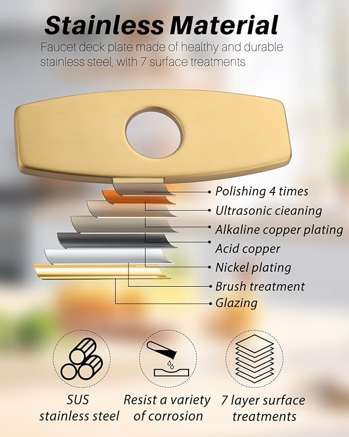 6" Sink Faucet Hole Cover: Deck Plate for Bathroom Vanity Sink - Faucet Brushed Gold Escutcheon Plate Stainless Steel Outside Faucet Cover Cap Rectangle Mixer Tap