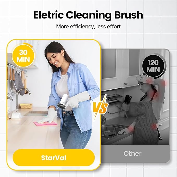 KtEli Electric Spin Scrubber, 2 Speeds Electric Cleaning Brush, Cordless Shower Cleaning Brush with 4 Brush Heads | Versatile Power Scrubber for Bathroom, Shower, Tub, Tile, and Car, White