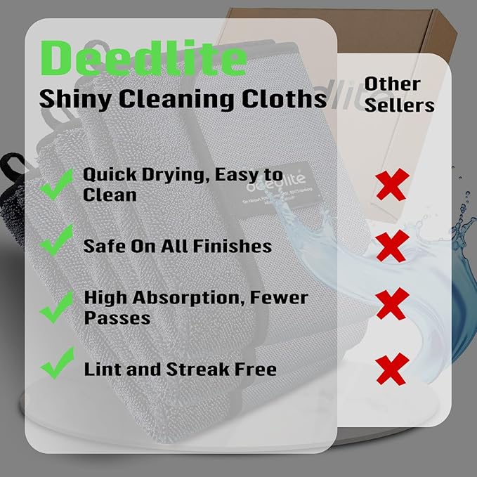 Shiny Bath Wipes Shower Cleaning Cloths, Premium Car Drying Towel | Ultra Absorbent Twisted-Loop Design| Microfiber Towel for Car, Shower Cabin, Household (Pack of 2)