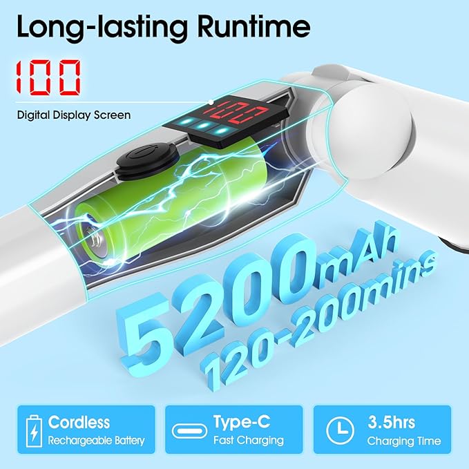 Electric Spin Scrubber, Shower Scrubber with Long Handle & 3 Speeds, 5200mAh Rechargeable Cordless Power Scrubber, Retractable & Adjustable Angle Spin Brush for Bathroom/Tub/Floor/Tile (Blue)
