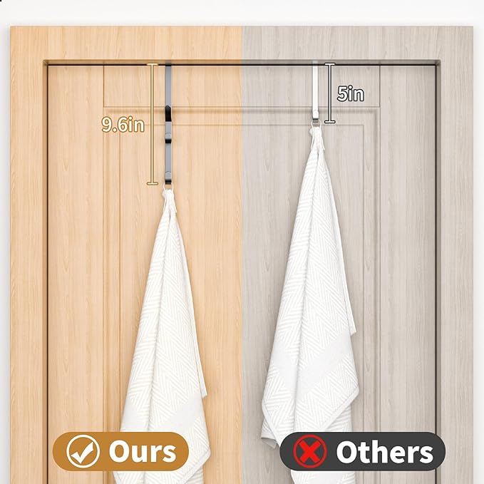 Over The Door Hooks Hanger,Over The Door Towel Hook Organizer Hanging for Coat Clothes Backpack hat Purse Metal Towel Rack Back of Shower for Bathroom,Dorm,Bedroom,Kitchen,Office Closet Black-4Packs