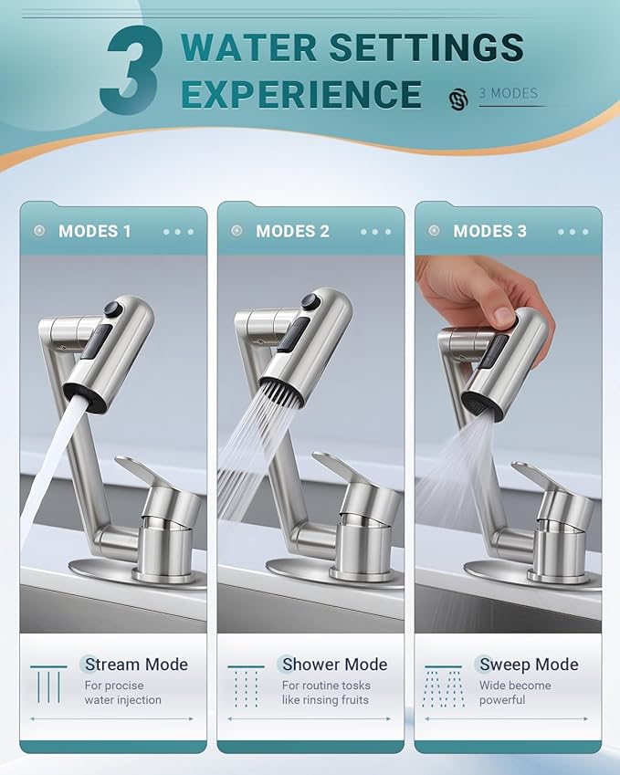 Single Handle Bathroom Faucet, 1080° Swivel Rotatable Faucet with 6'' Deck Plate, Short Bath Sink Faucets for Kitchen Rv Bath Lavatory Sink 1 or 3 Hole, Brushed Nickel