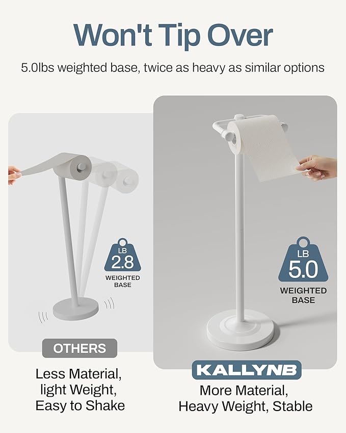 Freestanding Toilet Paper Holder, Double Post Pivoting 22" Height Toilet Roll Holder Floorstanding Base Weighted, Stainless Steel Toilet Paper Holder Stand (White)