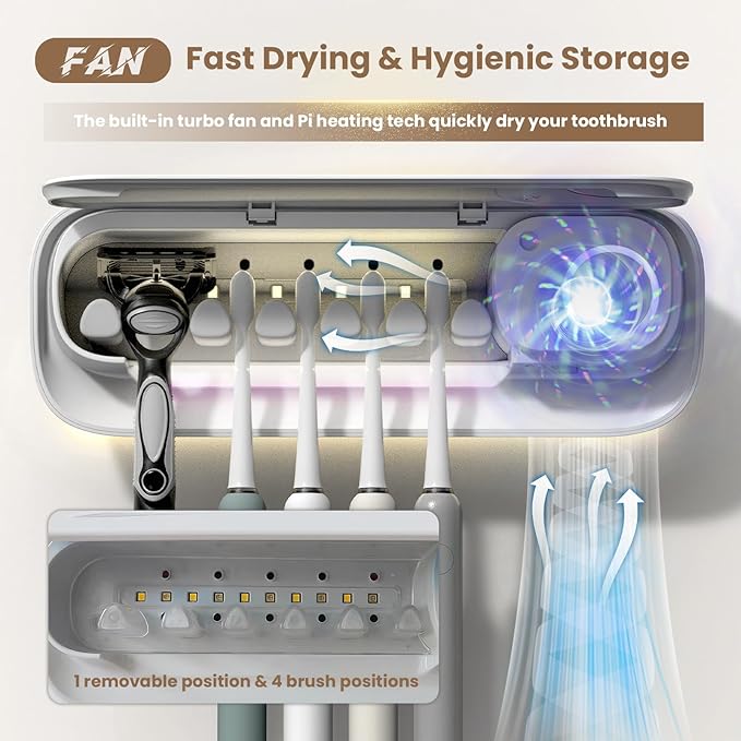 Smart Bathroom Toothbrush Holder, 5 Brush Slots Toothbrush Cleaner with Night Light & Fast Drying, Wall Mounted Rechargeable Toothbrush Organizer for Electric/Manual Toothbrushes (White)