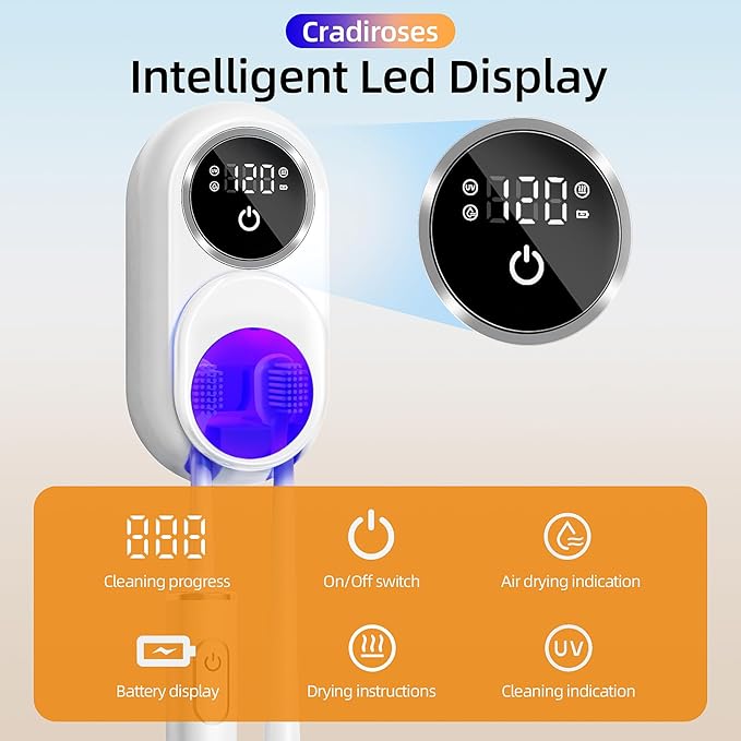 UV Toothbrush Sanitizer Holder(2 Slots, White)-Rechargeable Wall-Mount with Heated Fan Drying, LED Smart Screen, for Bathroom & Travel