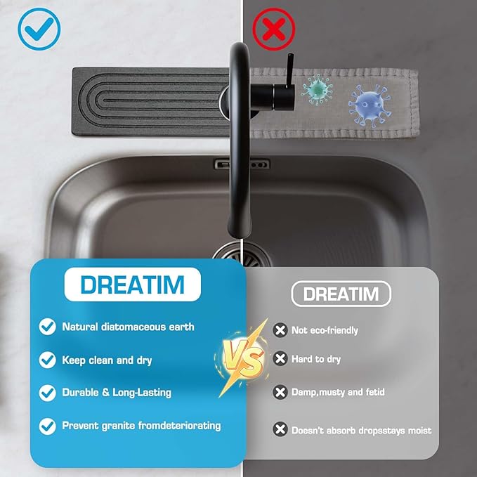 Faucet Mat for Kitchen Sink, Diatomite Quick Drying Tray , Long 23.6'' Kitchen Sink Splash Guard and Bathroom Stone Tray for Counter. Super Absorben. (Dark gray-Rectangle, 15.7" x 4")