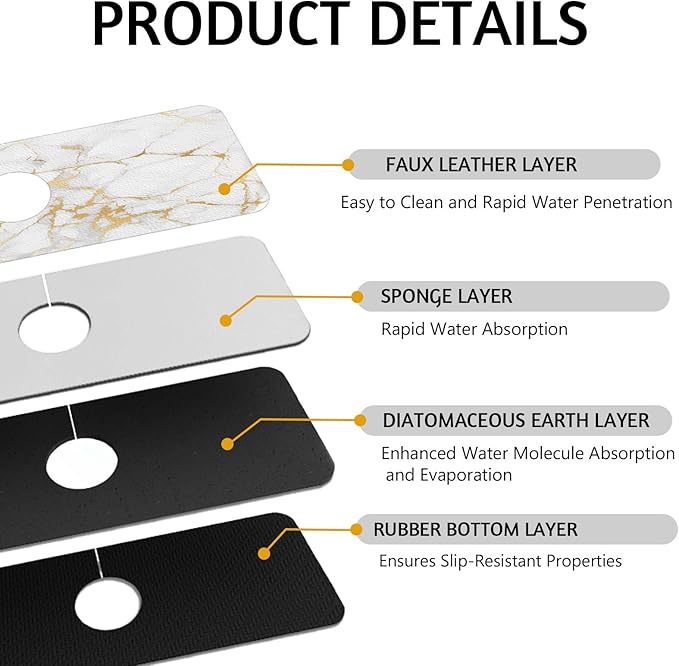 MCALK Marble White Kitchen Sink Faucet Mat Splash Guard, Absorbent Quick-Dry Kitchen Sink Mat - Ideal for Splash Guard & Drip Catching with Modern Art Decor( 1pc 15"x5.5")