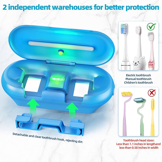 Smart Toothbrush Holder,Heating-Drying,2 Independent Cleaning Chambers,Ultra-Long Running time-10000mAh Rechargeable,Multi-Mode Cleaning,Wall-Mounted,Modern Design,Blue