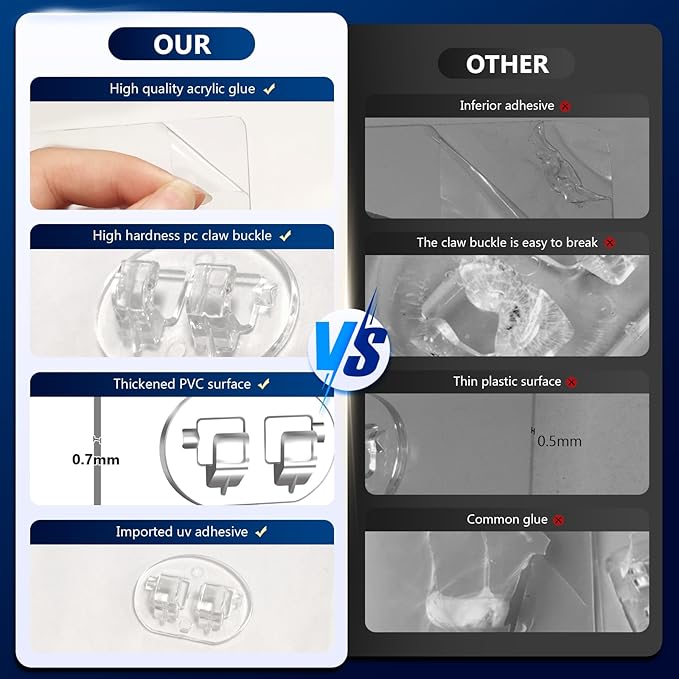 4 Pack Shower Shelf Adhesive Replacement, No Drilling Transparent Adhesive Hooks Stickers, Strong Wall Hook Strip for Shower Caddy Basket and Bathroom Shelf, Kitchen Racks (3 Hooks)